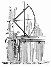 Auxanometer: devise for measuring increase or rate of growth in plants.